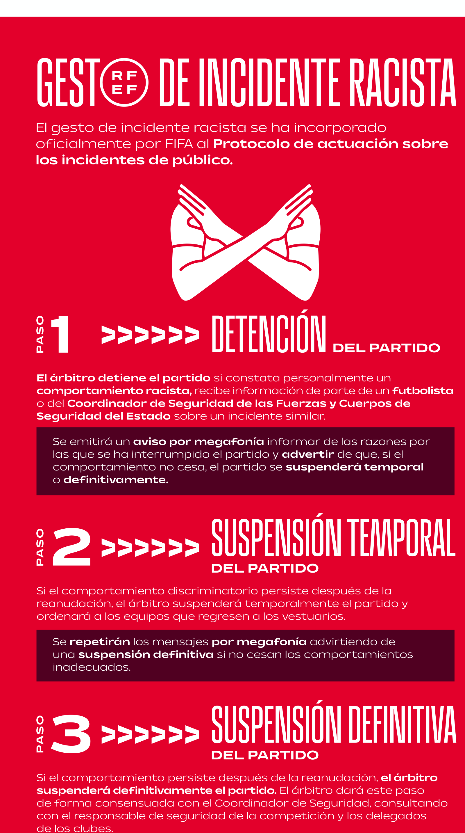 Gesto de incidente racista