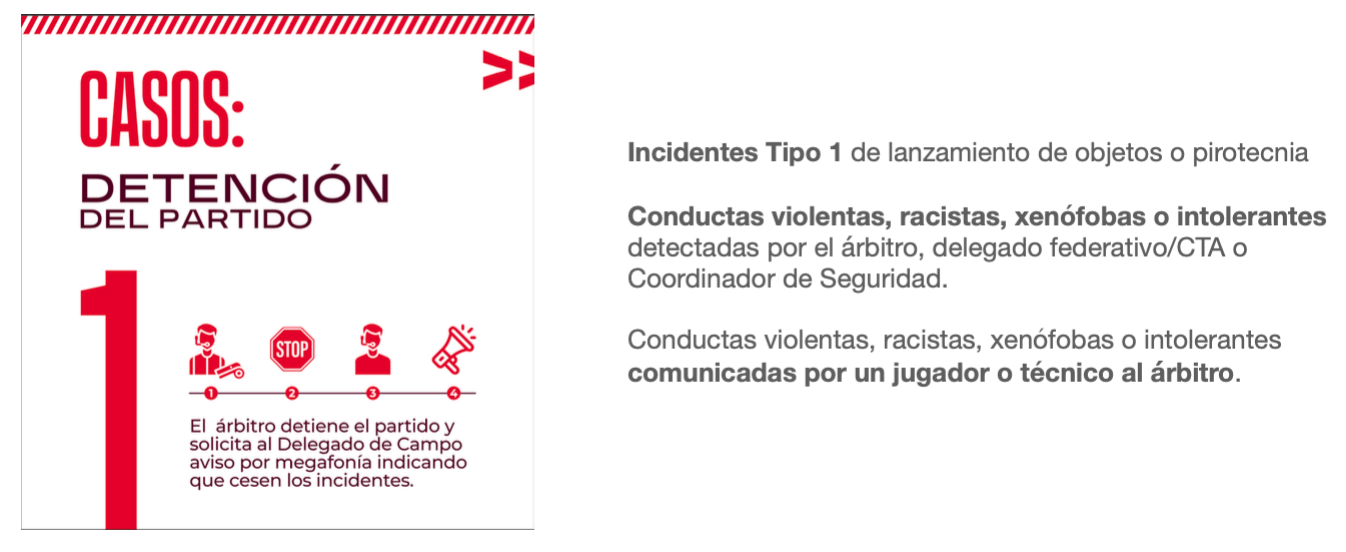 Protocolo de incidentes de público paso 1