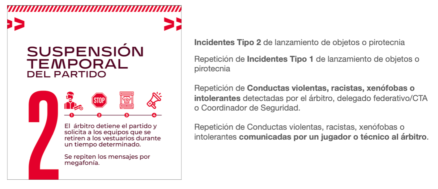 Protocolo de incidentes de público paso 2