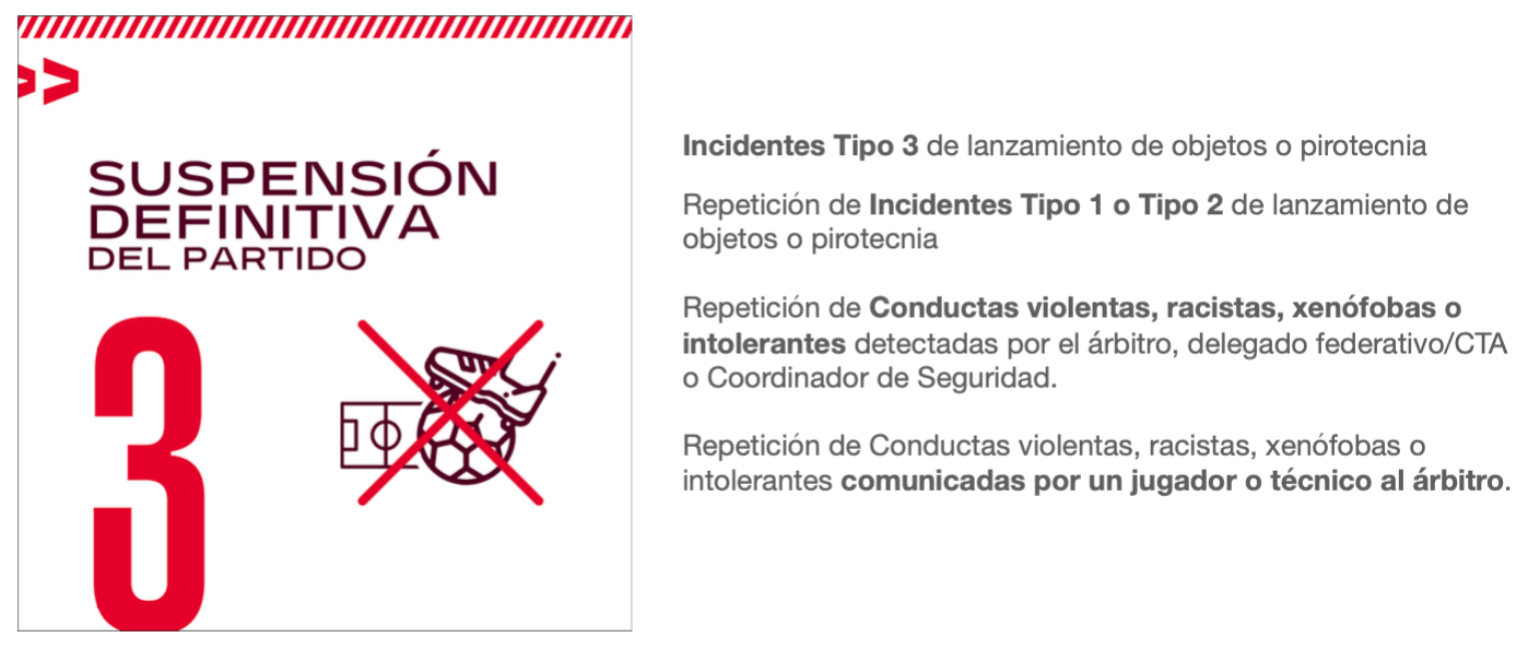 Protocolo de incidentes de público paso 3